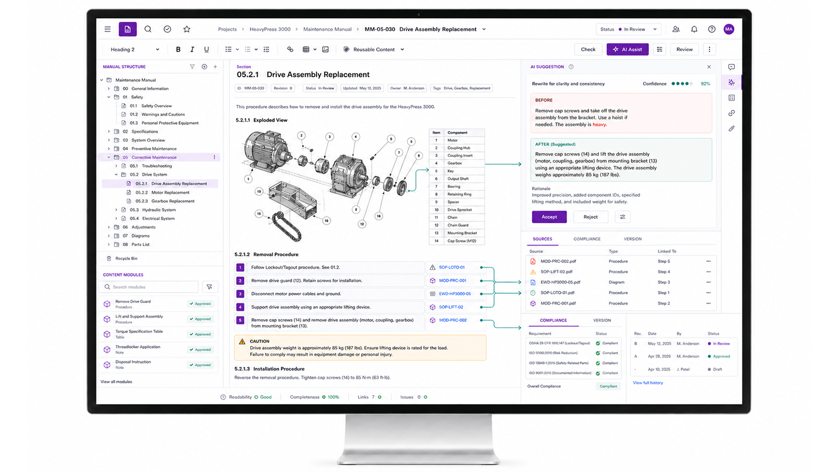 Screen mockup: the AI CMS authoring workspace showing a maintenance manual section with an exploded parts view and numbered removal steps, an AI suggestion rewriting a procedure for clarity, linked source documents, and a compliance panel tracking ISO and OSHA requirements.